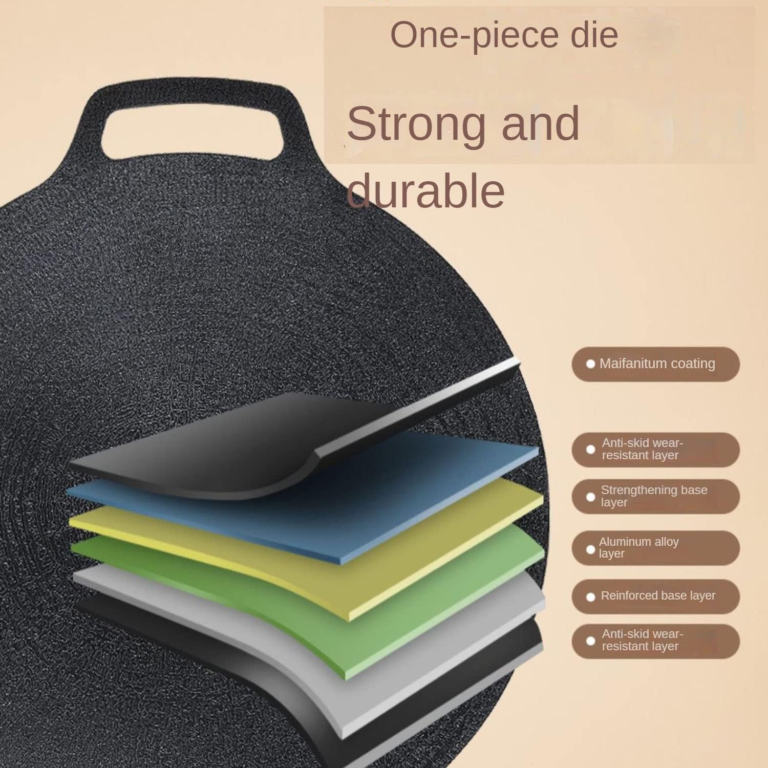 Oaiyeie Sartén antiadherente multifuncional de piedra médica, sartén coreana para barbacoa, compatible con inducción, estufa de gas, estufa
