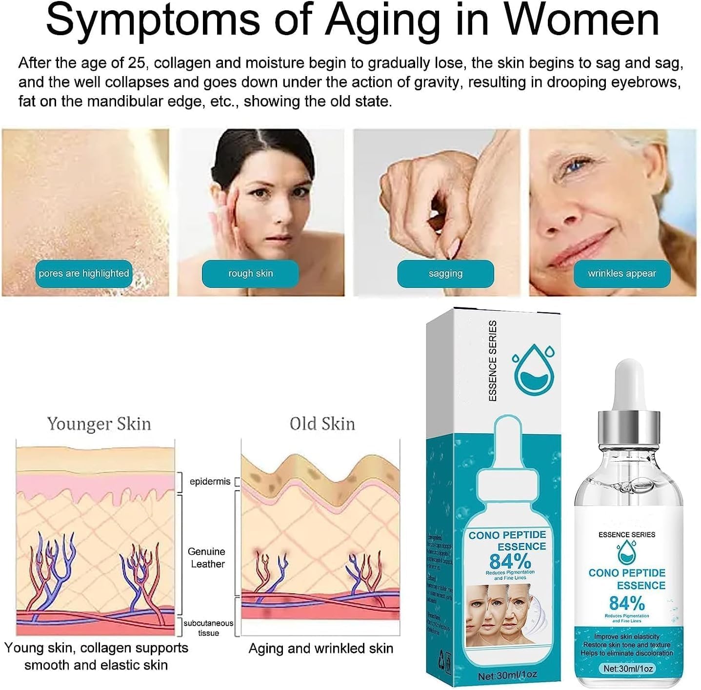 Cono Peptide Essence, 84% de esencia de péptido Cono, extracto de planta pura esencia de suero facial, esencia facial hidratante profunda para la