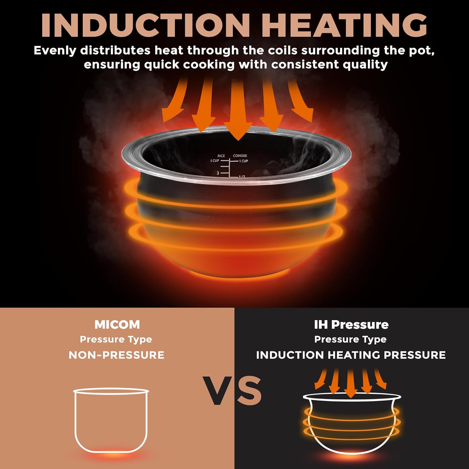 Tartle Kitchen IH103 – Olla arrocera y calentador de calor por inducción a presión, 6 tazas, estilo japonés, tecnología IH con vaporizador (1.5 L)