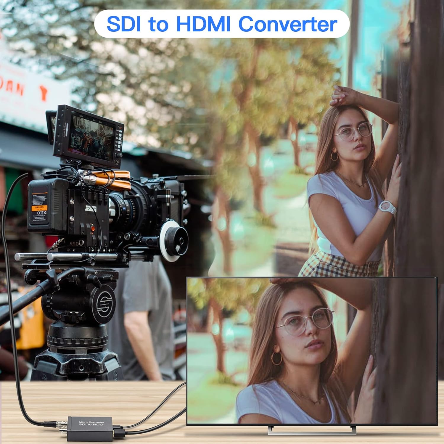 Convertidor SDI a HDMI con salida de bucle SDI, 1080p HD-SDI  3G-SDISD-SDI a HDMI, adaptador BNC a HDMI para proyector de monitor de cámara SDI