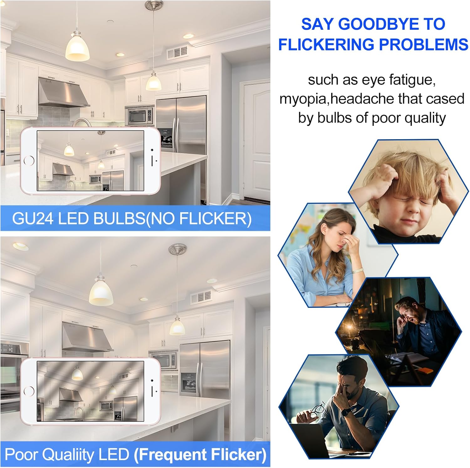 Energetic – Bombilla LED GU24, forma A19 equivalente a 100 vatios (11 W), luz diurna de 5000 K, 1400 lúmenes de alto rendimiento, no regulable,