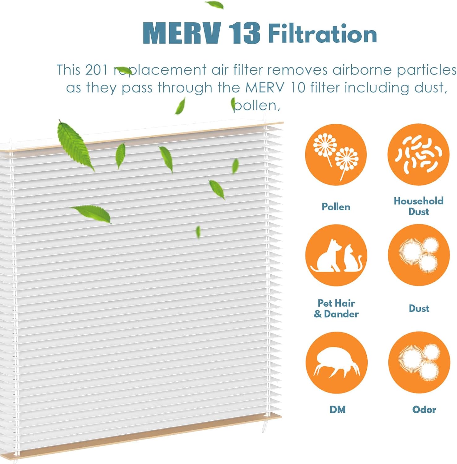 Filtro de repuesto 201 MERV 13 compatible con Aprilaire 2200, 2250, Space Gard 2200 Purificadores de aire para toda la casa y Lennox PMAC-20C