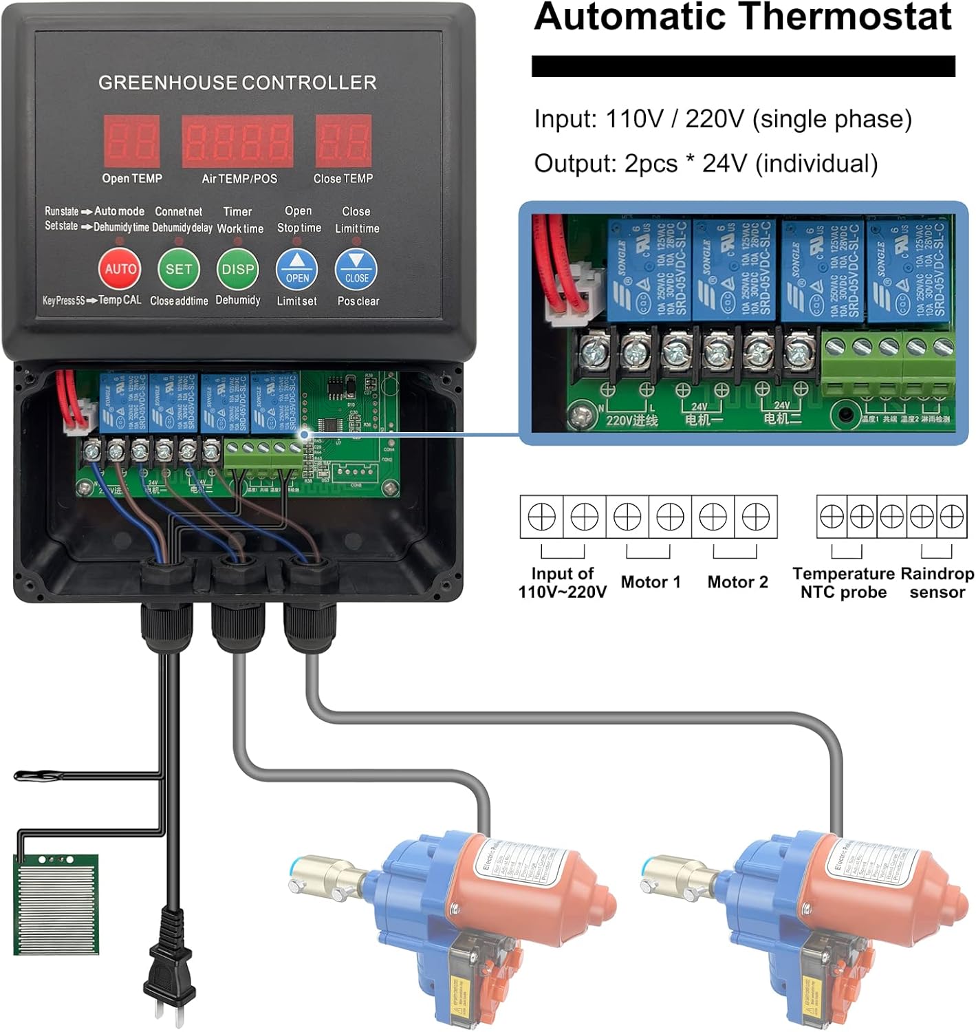 UYGALAXY Controlador de termostato inteligente de motor enrollable para ventilación con controlador de temperatura automático AC110 V a CC 24 V