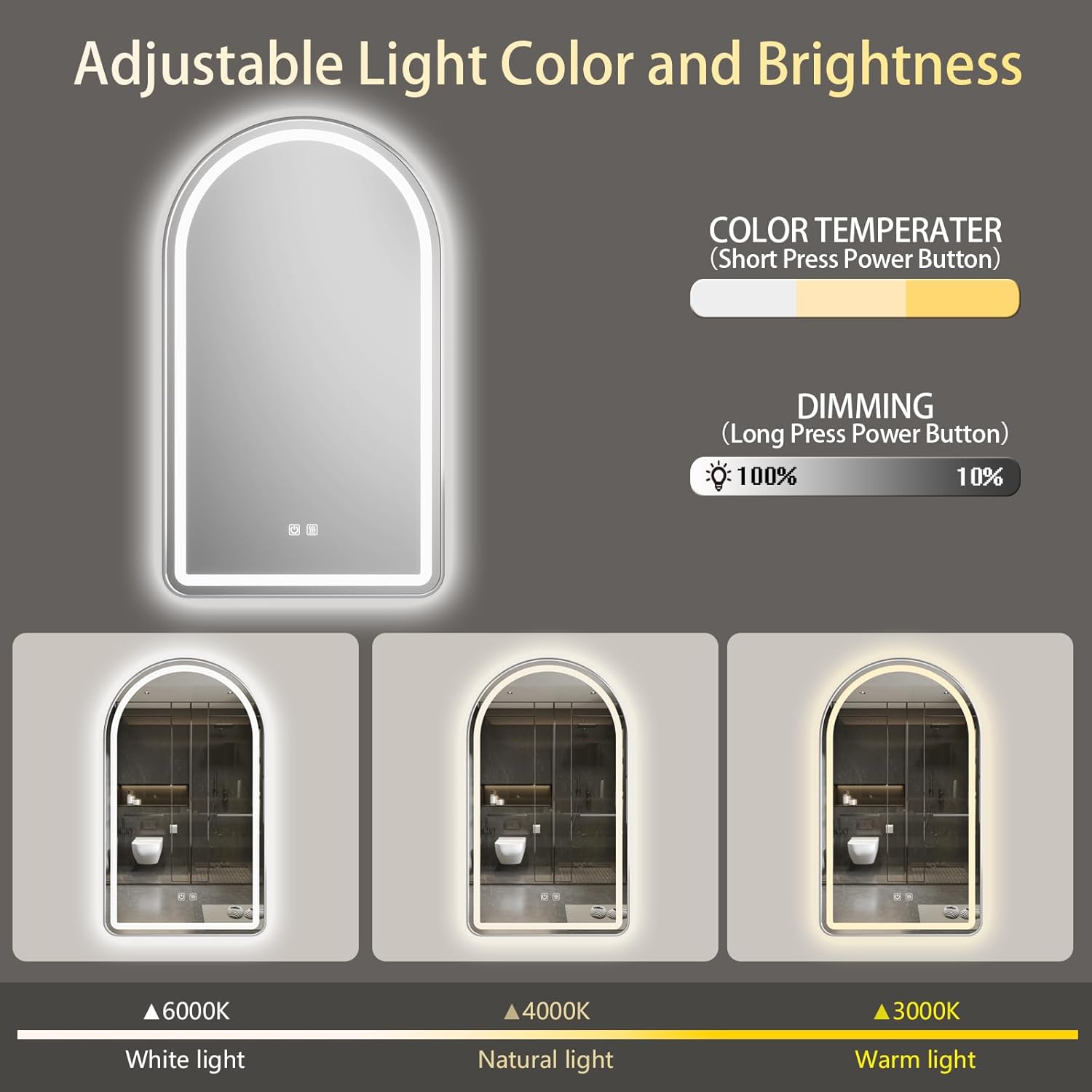 MYlovelylands Espejo LED de 24 x 36 pulgadas, color plateado, para tocador de baño, decoración de pared, espejo de arco de metal cepillado, espejo