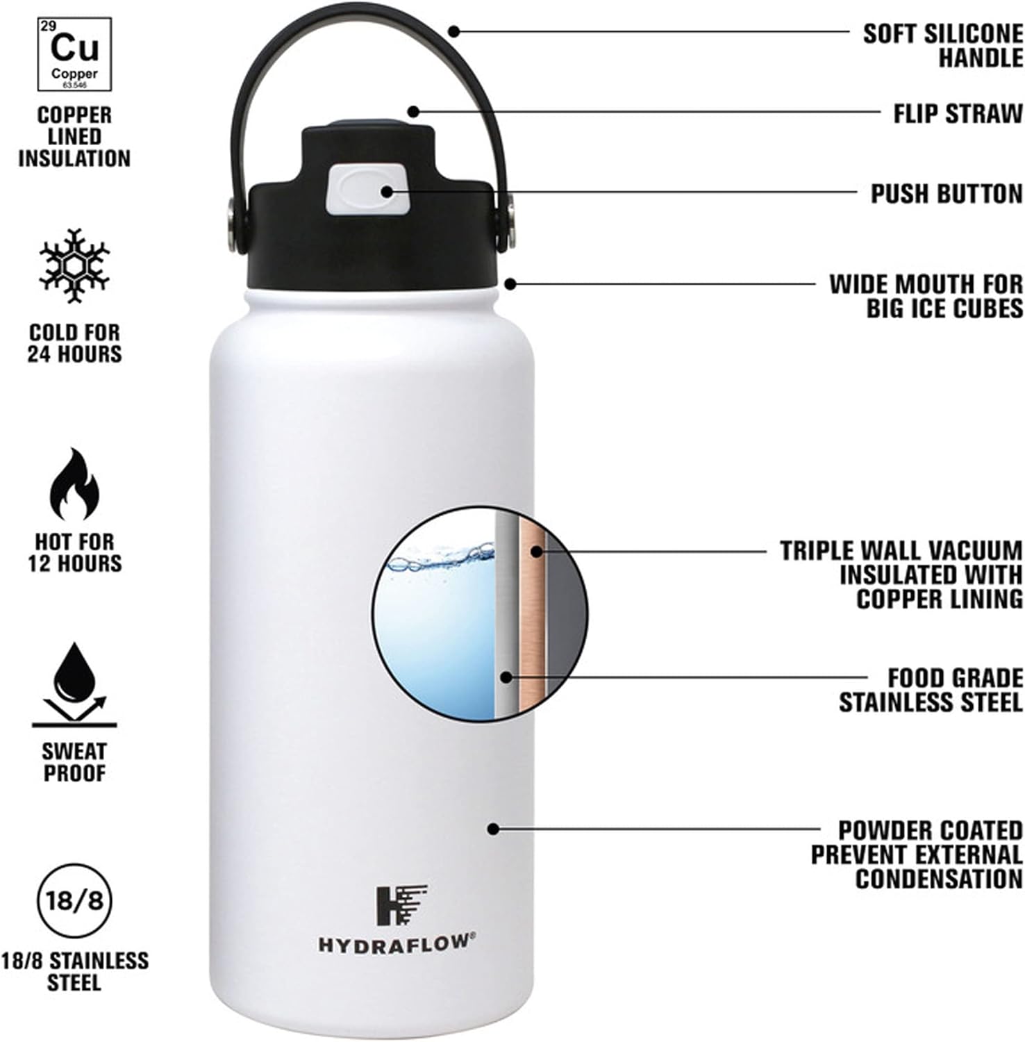Hydraflow Botella de agua híbrida para niños con tapa abatible con popote y bota, botella de agua aislada al vacío de triple pared (14 onzas, azul