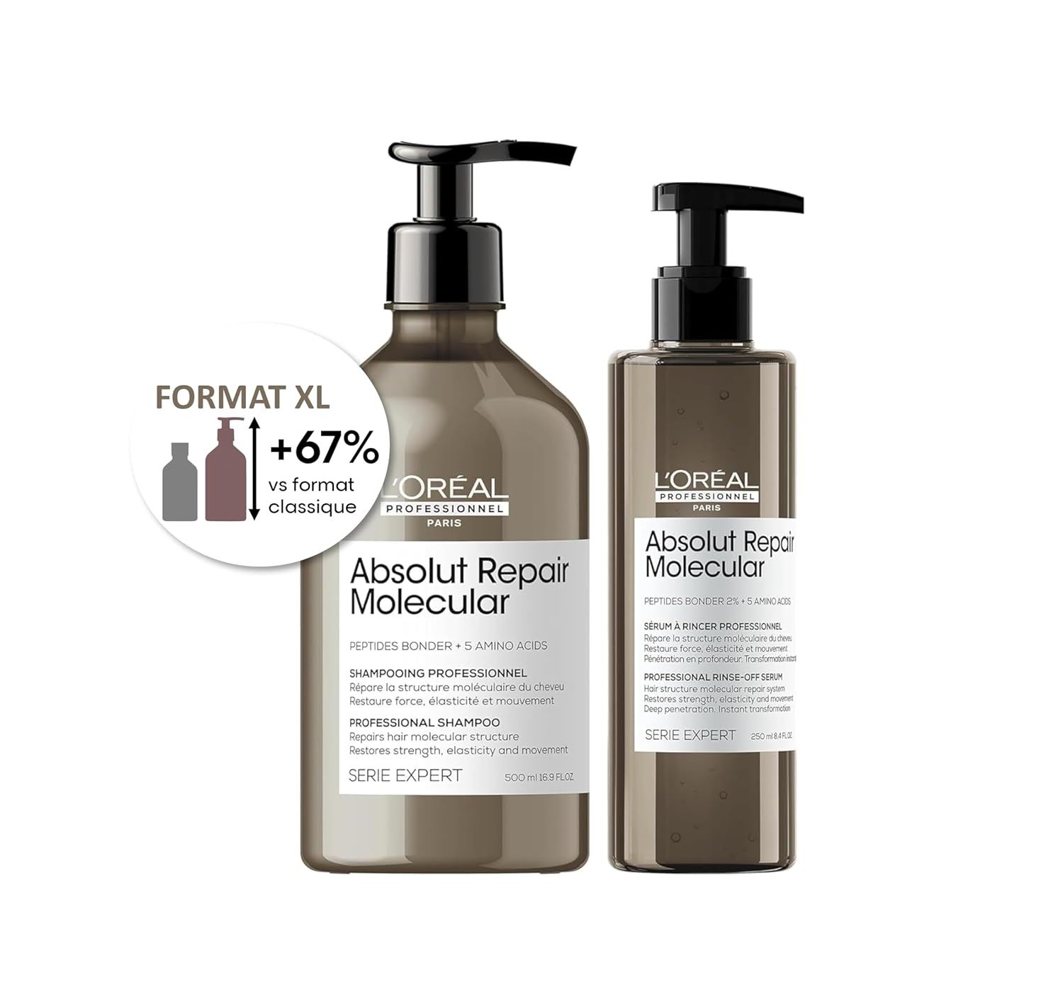 L’Oréal Professionnel Absolut Repair Molecular Shampoo & Serum Set  Peptide Bonder  Para cabello dañado extremadamente seco  Aminoácidos