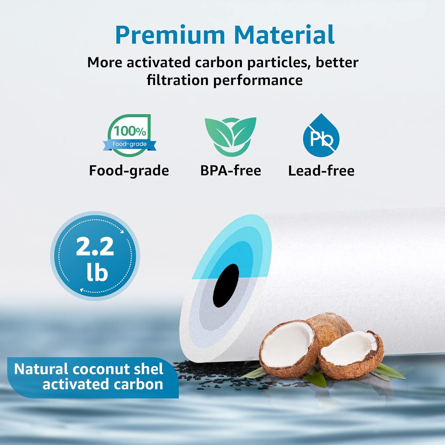 AQUACREST FXHTC – Filtro de agua para toda la casa de 10 x 4.5 pulgadas, repuesto para GE FXHTC, GXWH40L, fontanero americano W10-PR, W10-BC,