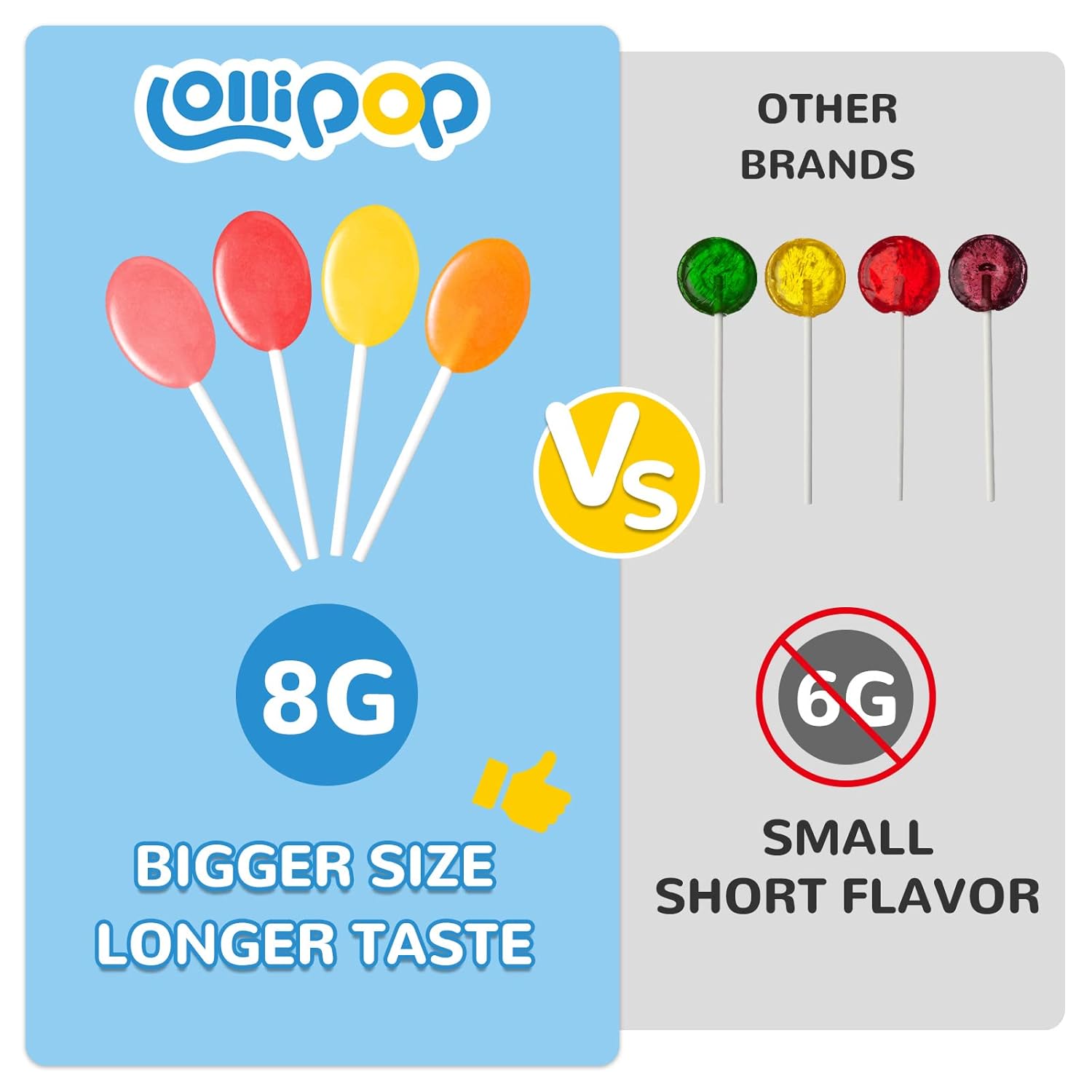 DC24 DAILY CARE Paletas sin azúcar con vitamina C, chupones saludables con xilitol, caramelo duro con sabor a fruta para niños, sin OMG, sin gluten,