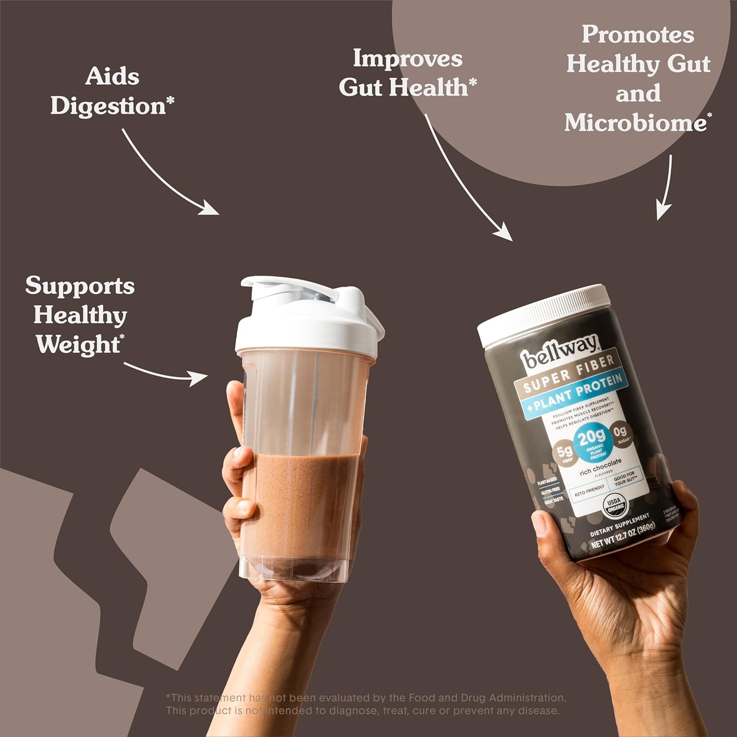 Bellway Super Fiber + Protein Powder (paquete de 2), suplemento de fibra de psyllium orgánico sin azúcar con 0.71 onzas de proteína vegetal por