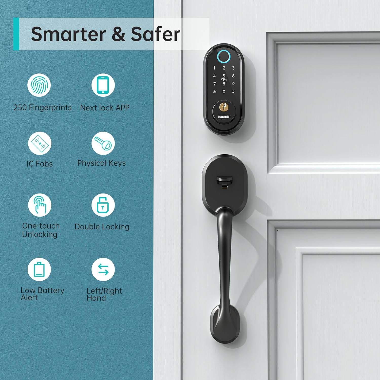 Cerradura de puerta de entrada sin llave, juego de manija de cerrojo de huellas dactilares Hornbill para puerta delantera, cerradura electrónica