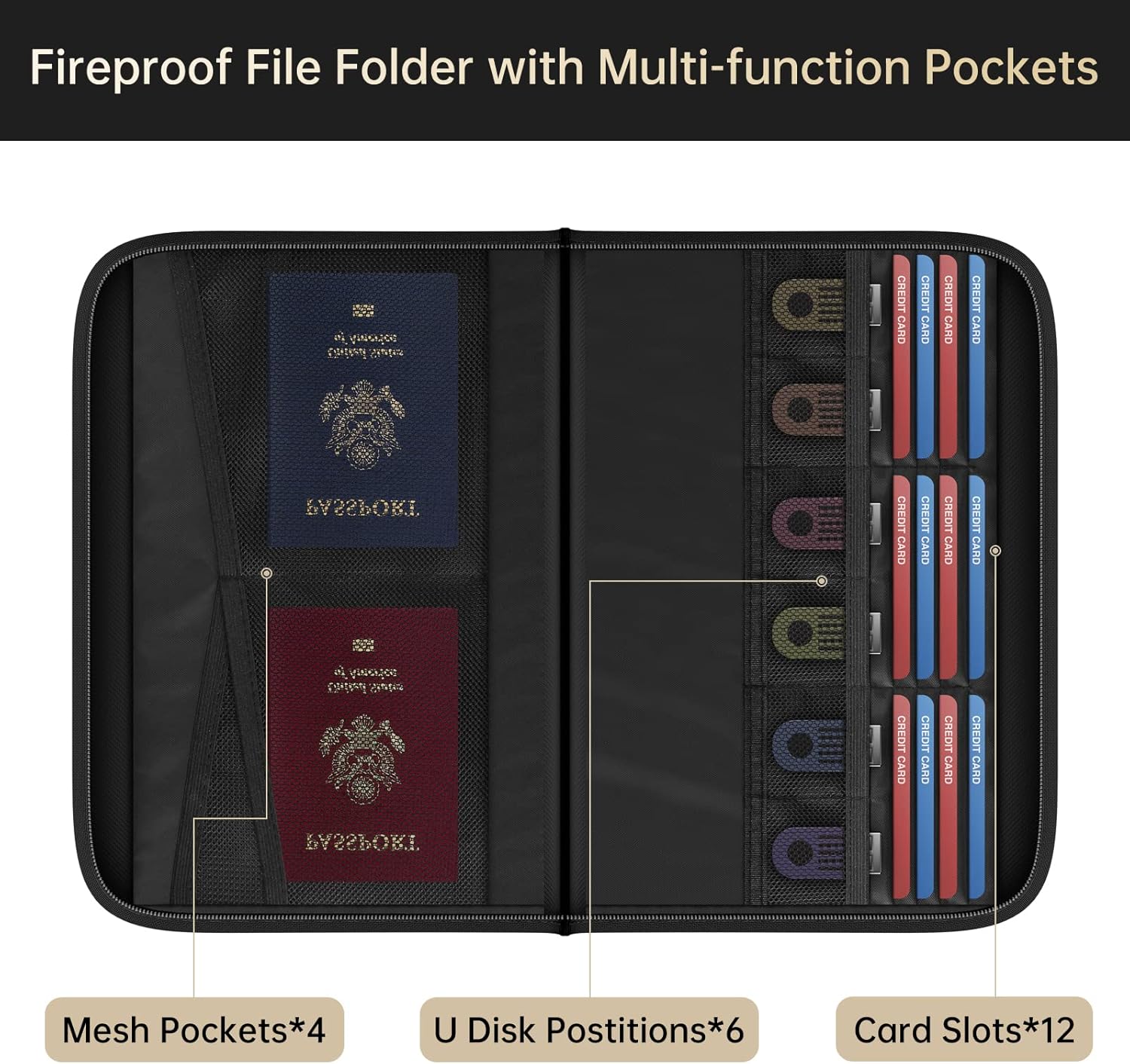ENGPOW Carpeta de archivos expandible con bolsillos multifunción, carpeta de archivos ignífuga, resistente al fuego y al agua, bolsa de documentos