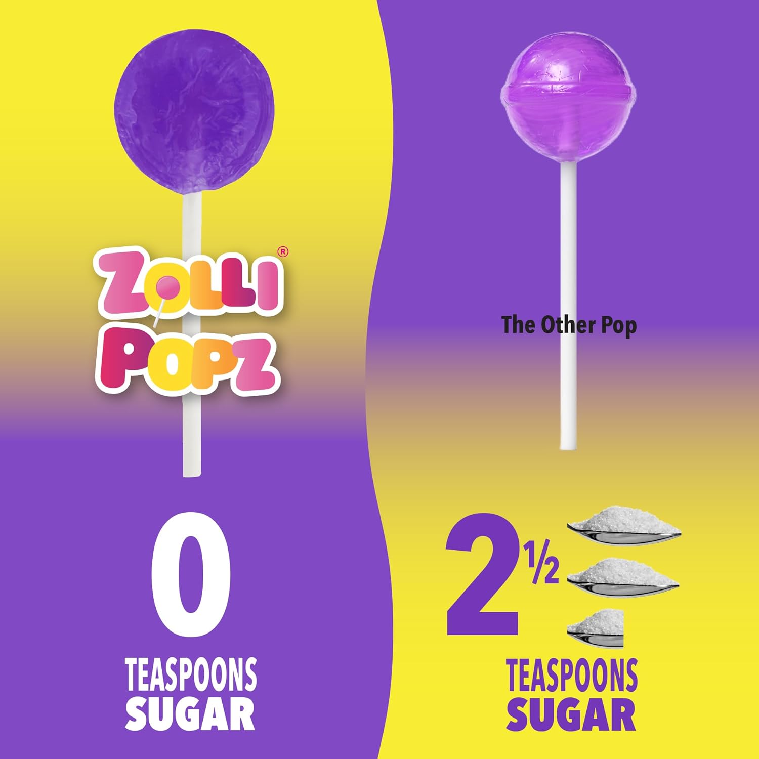 Zollipops Blue Raspberry-Grape Duo Pops – Sin azúcar, sin alergias, vegano, apto para dieta cetogénica y diabética, caramelo de dientes limpios,