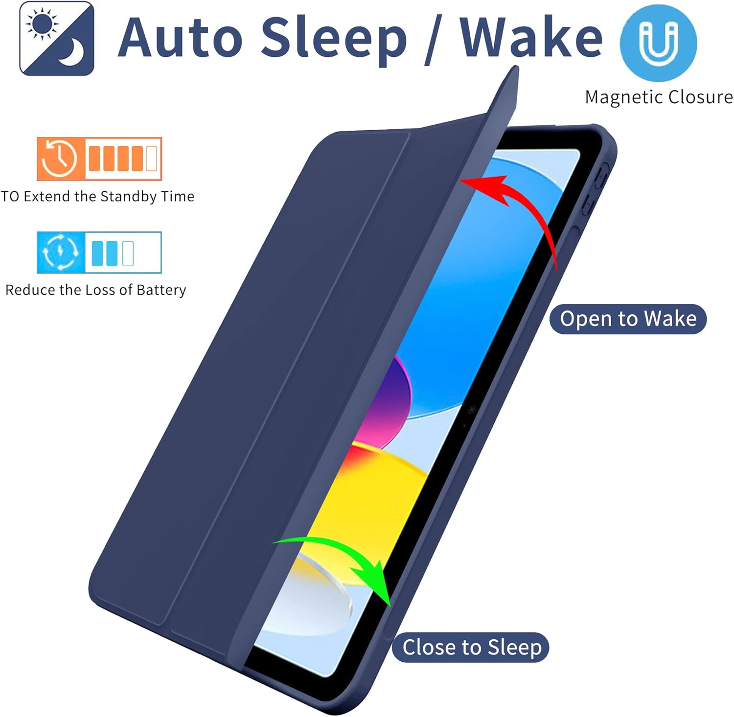 ProtUTab Funda para iPad de 10. generación 2022, funda delgada y triple con soporte para iPad de 10 generación, funda para iPad de 10.9 pulgadas,