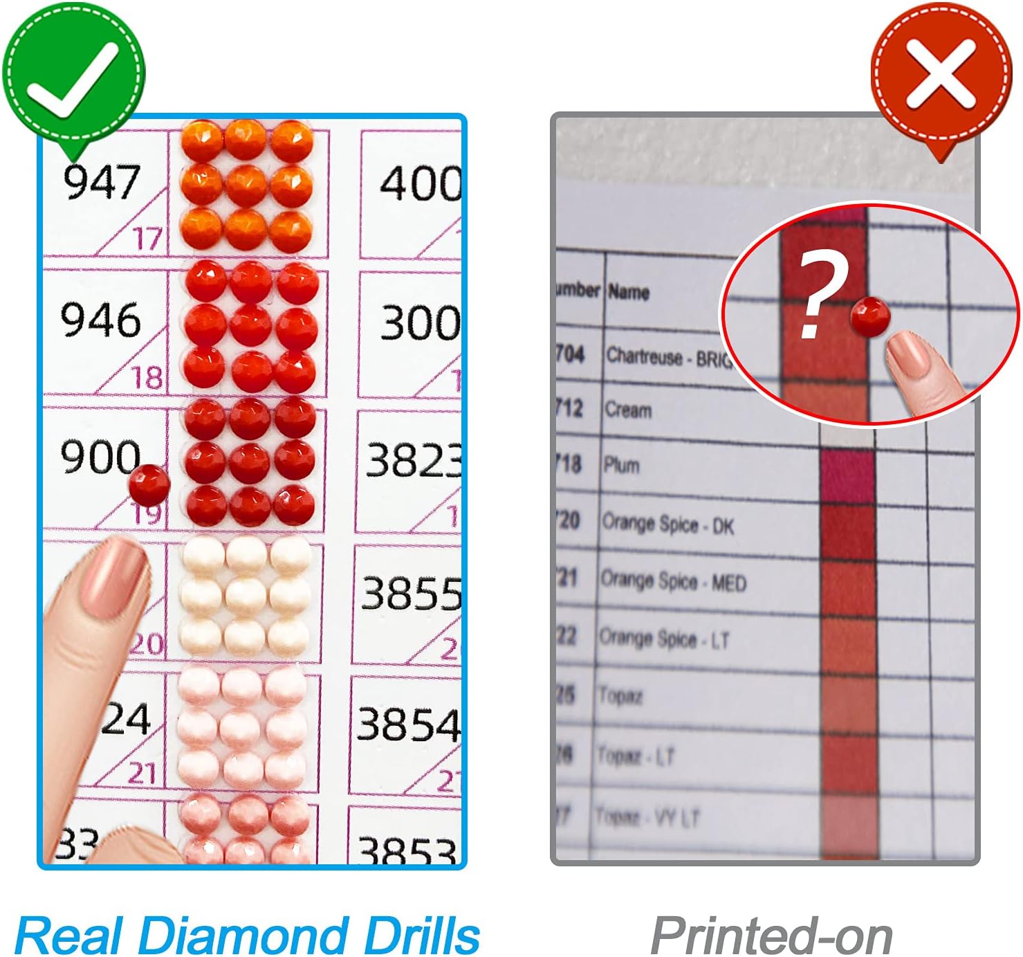 ARTDOT Tarjeta de color para kits de pintura de diamantes, herramientas de referencia de arte de diamante 5D con número DMC a juego de 445 colores