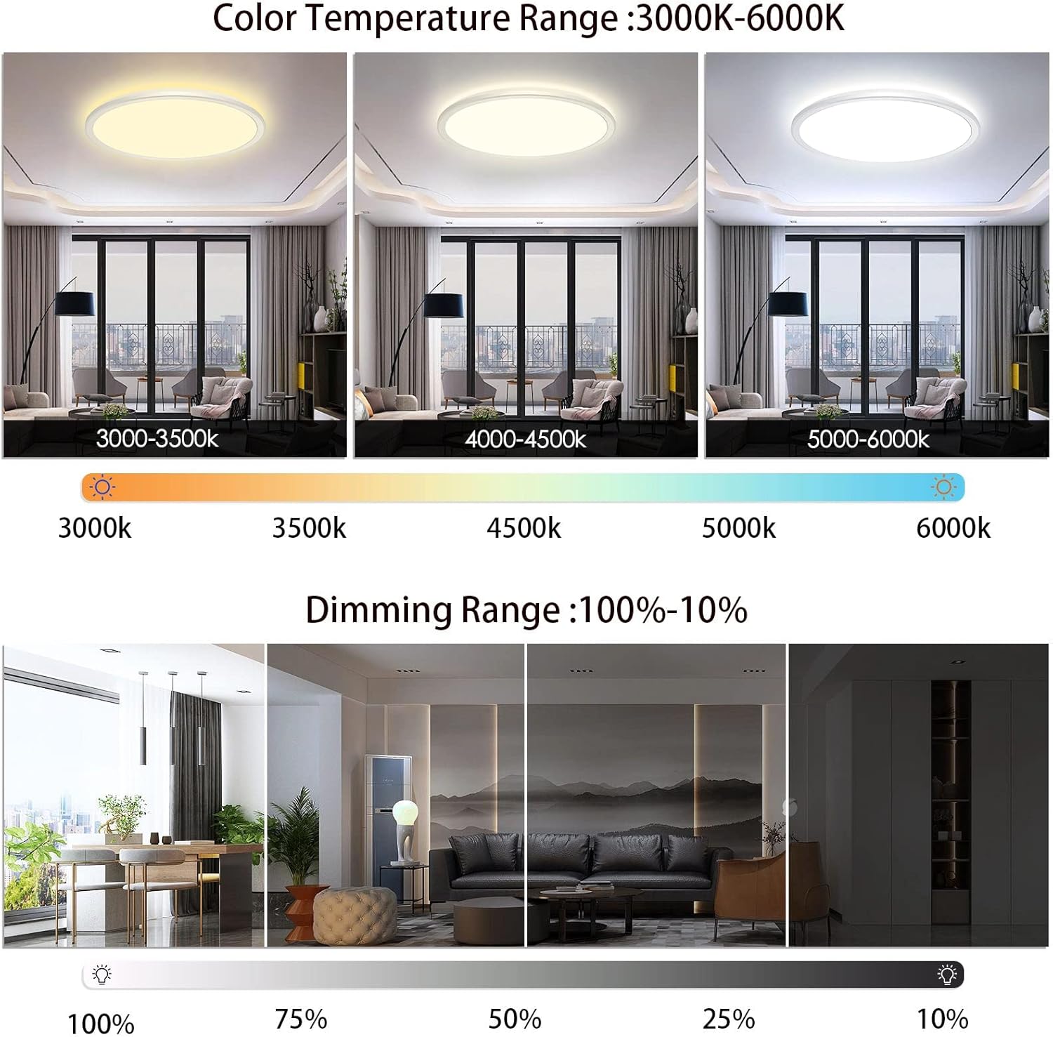 Lámpara de techo LED regulable de montaje empotrado con control remoto, lámpara de techo LED ultrafina de 12 pulgadas y 24 W, 3000 K-6500 K, color