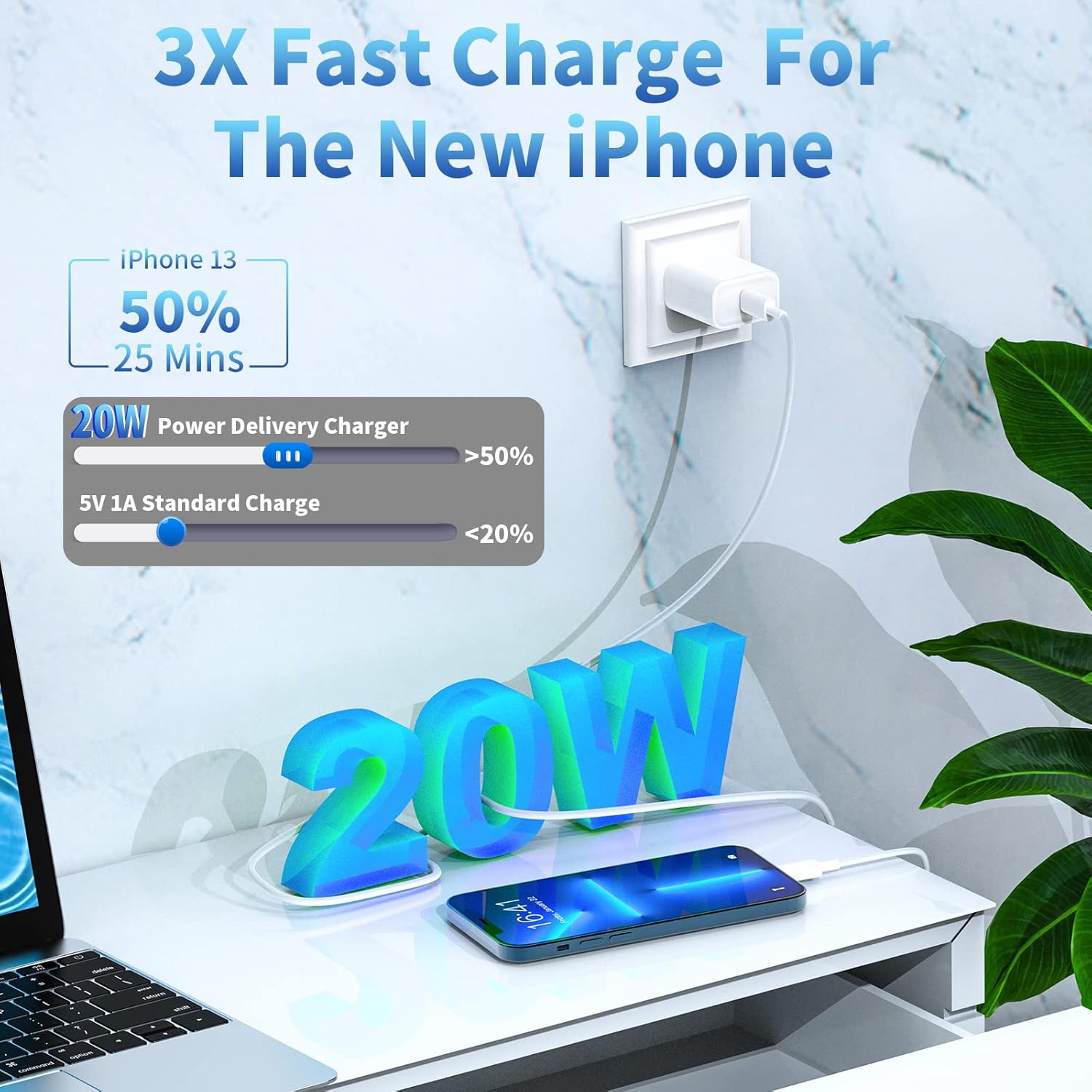 MFi CertifiediPhone Charger Fast Charging, Stuffcool 3Pack 20W USB-C PD Power Wall Rapid Charger Adapter + 6FT Type-C to Lightning Cord Quick Charge