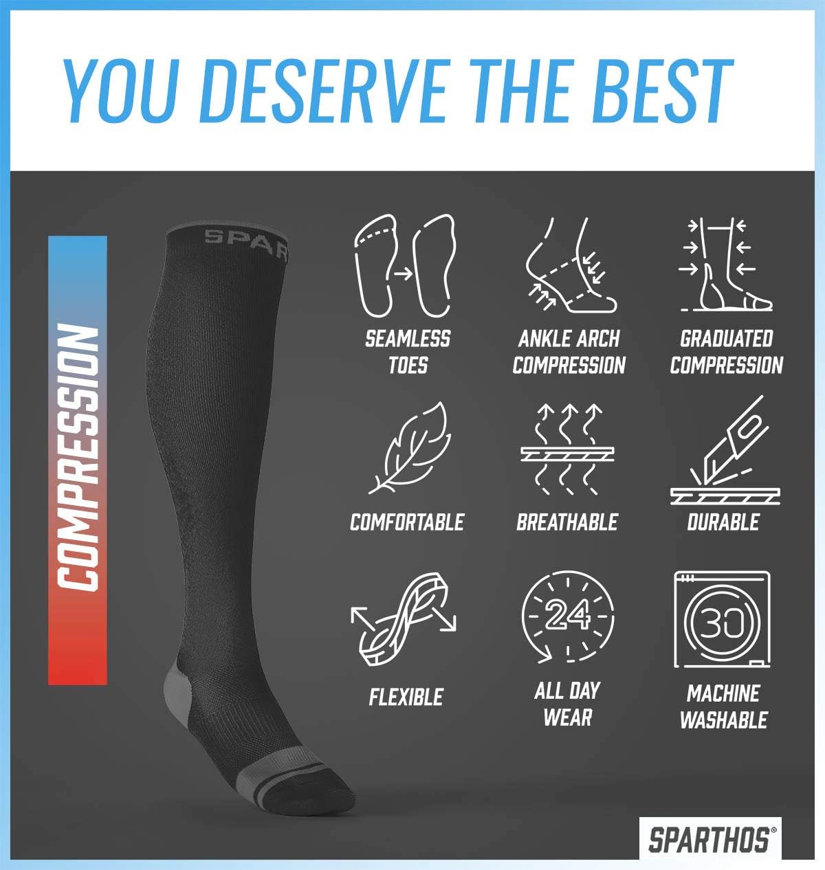 Sparthos Calcetines de compresión (20-30 mmHg)  Calcetines hasta la rodilla para circulación, correr, viajes, apoyo médico, embarazo, enfermeras  Dr