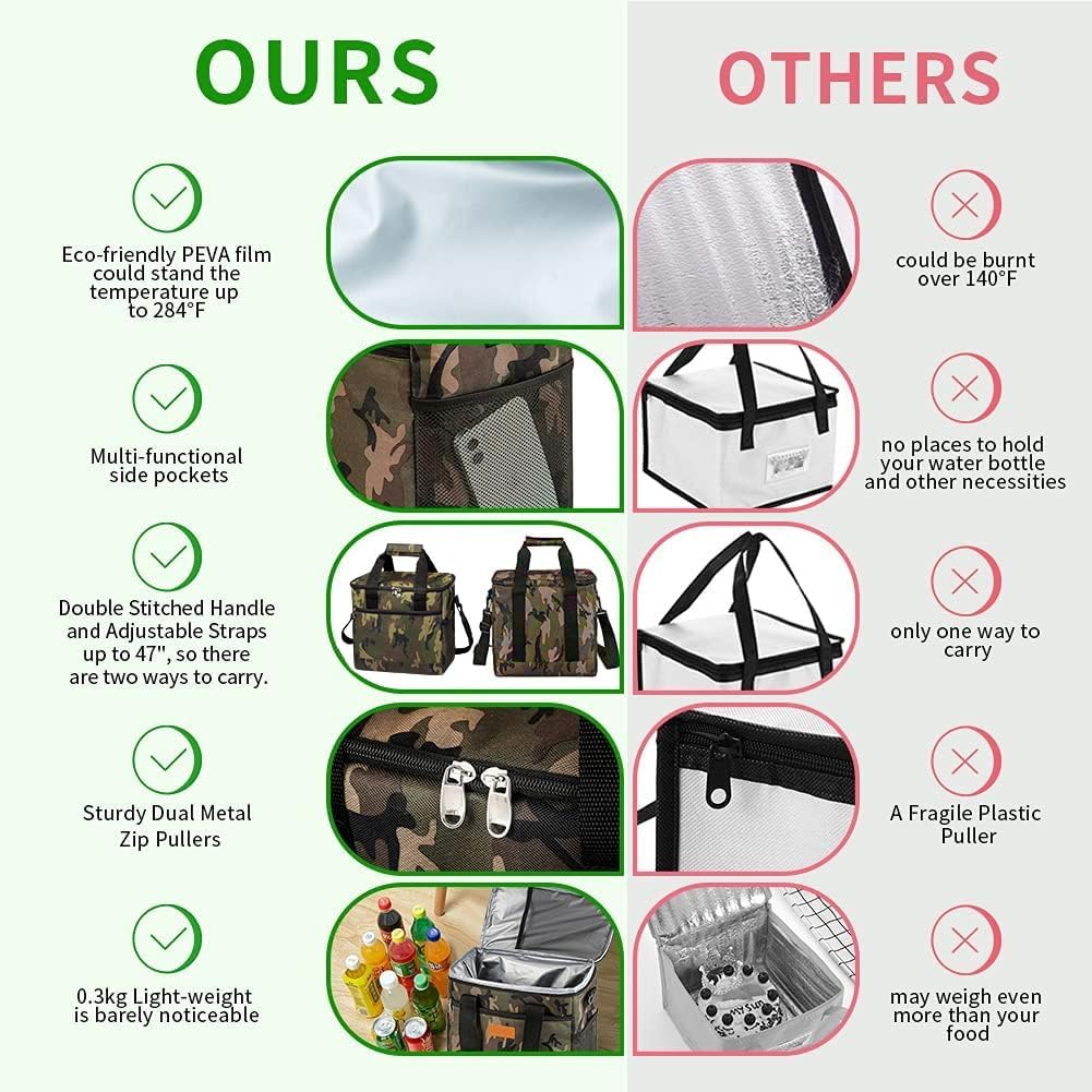 Iknoe Bolsa térmica grande plegable para 24 latas, bolsas aisladas a prueba de fugas con múltiples bolsillos para adultos, lonchera aislada para