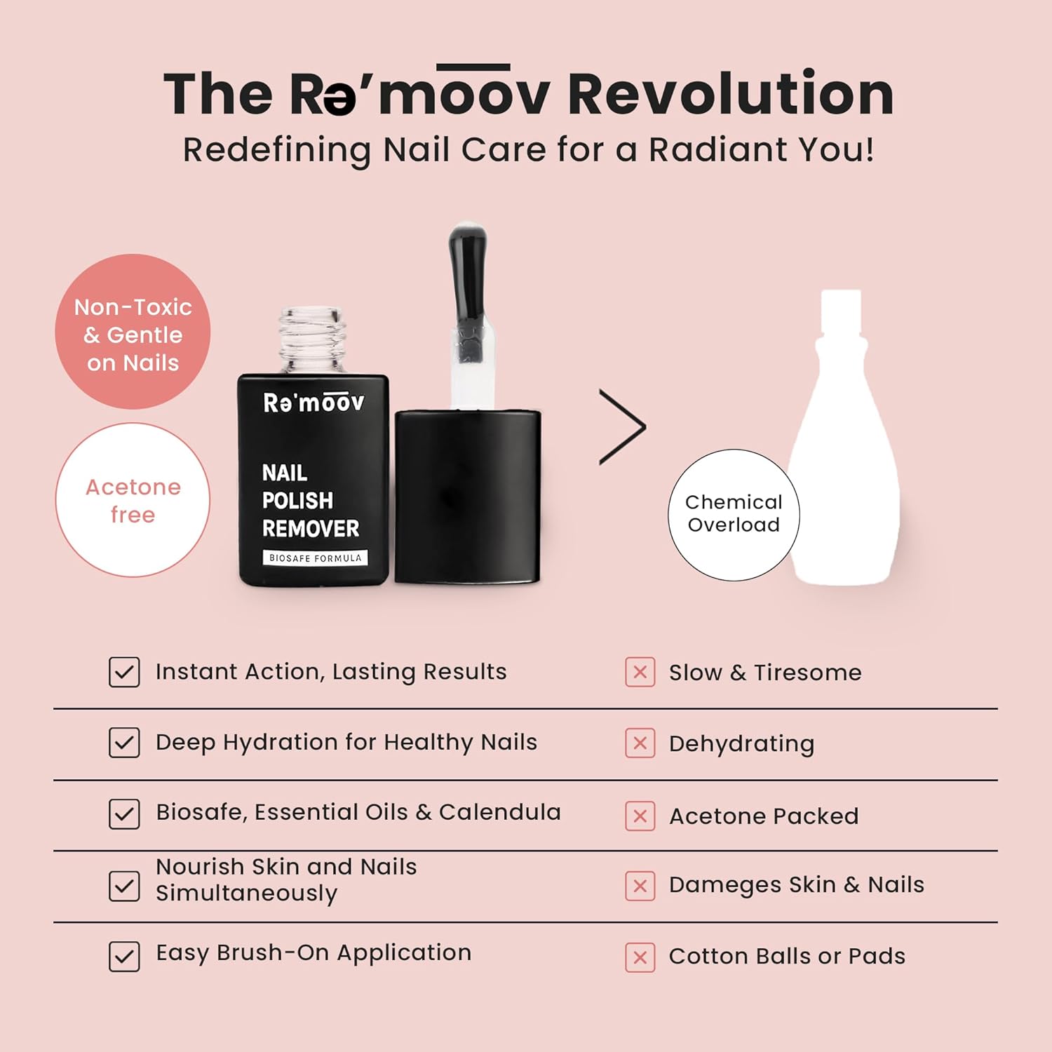 Removedor de esmalte de uñas, esmalte de gel acrílico en gel en casa, removedor de manicura, fórmula libre de acetona de 5 minutos, limpiador no