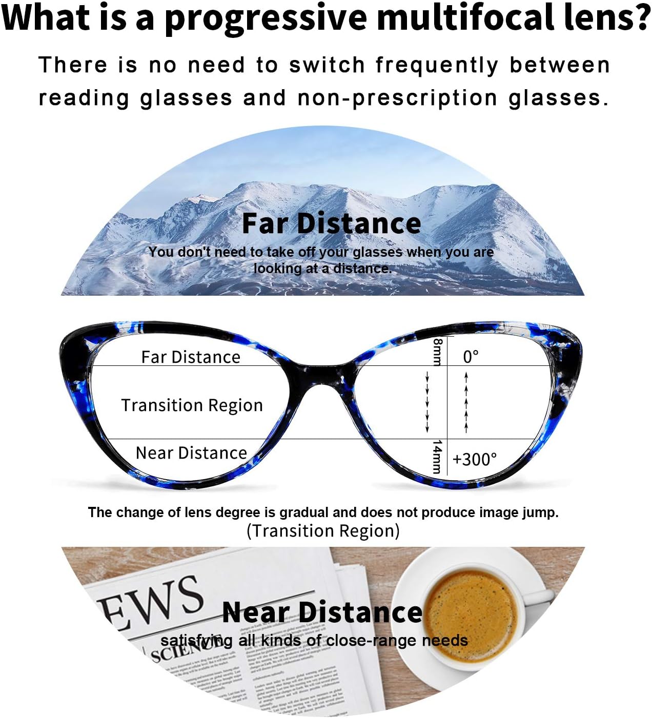 OCCI CHIARI Reading Glasses Women Fashion Readers(1.0 1.25 1.5 1.75 2.0 2.25 2.5 2.75 3.0 3.5 4.0 5.0 6.0)