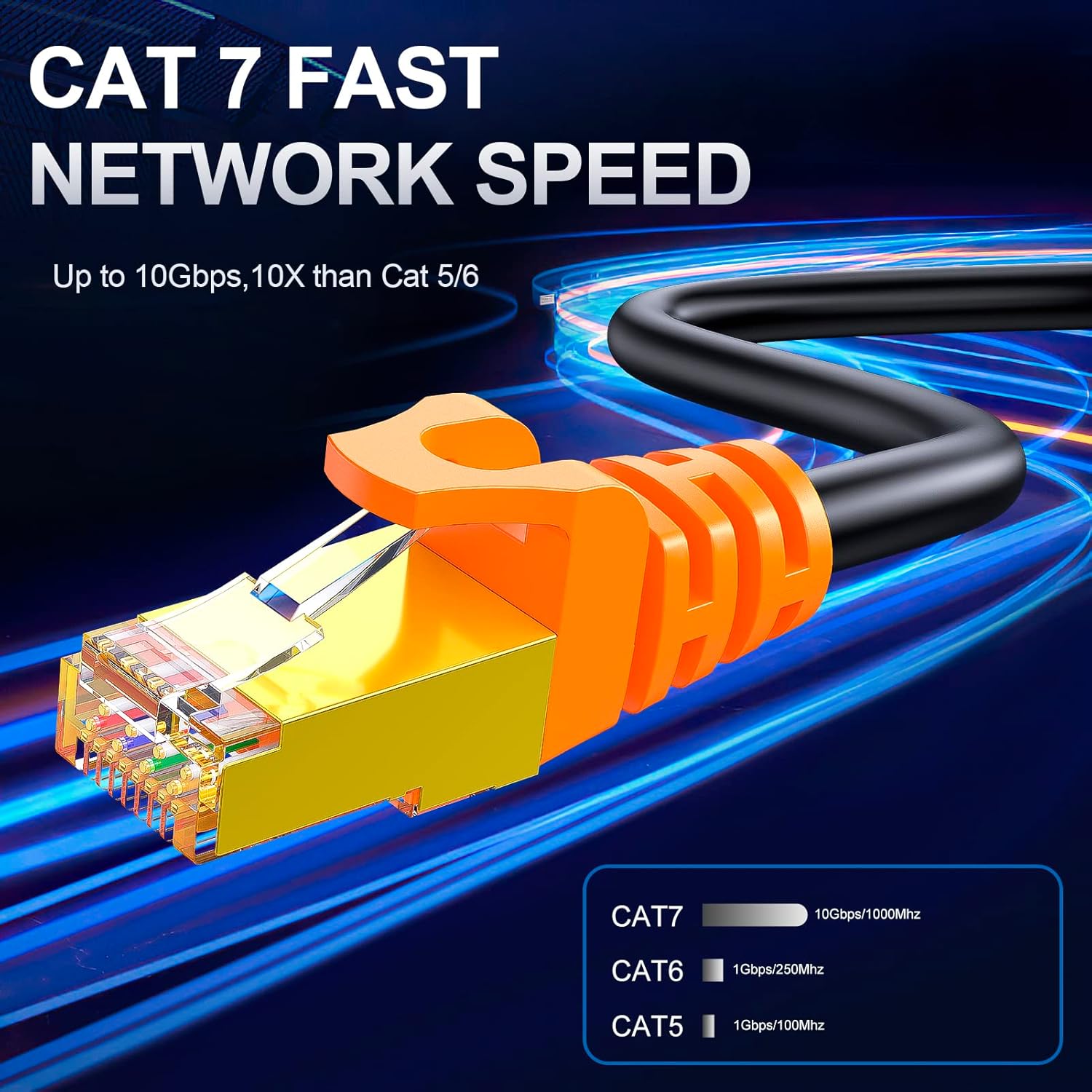 NC XQIN Cable Ethernet Cat 7 para exteriores de 250 pies, CAT 7, resistente y blindado, cable Ethernet impermeable para conmutador Ethernet, cámara