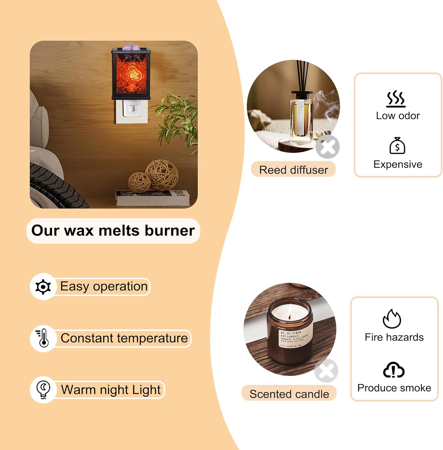 CVHOMEDECO. Calentador eléctrico marroquí de cera derretida, calentador de velas decorativo para velas perfumadas, cera derretida, tartas y aceites