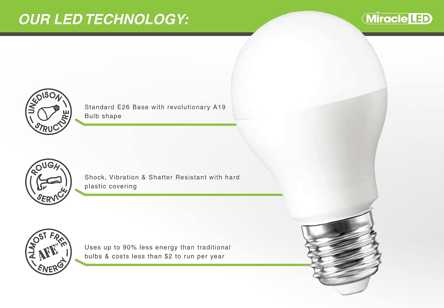Miracle LED Kit de cultivo interior de invernadero en una caja con persianas blancas de diseño, incluye 4 bombillas de cultivo de espectro completo