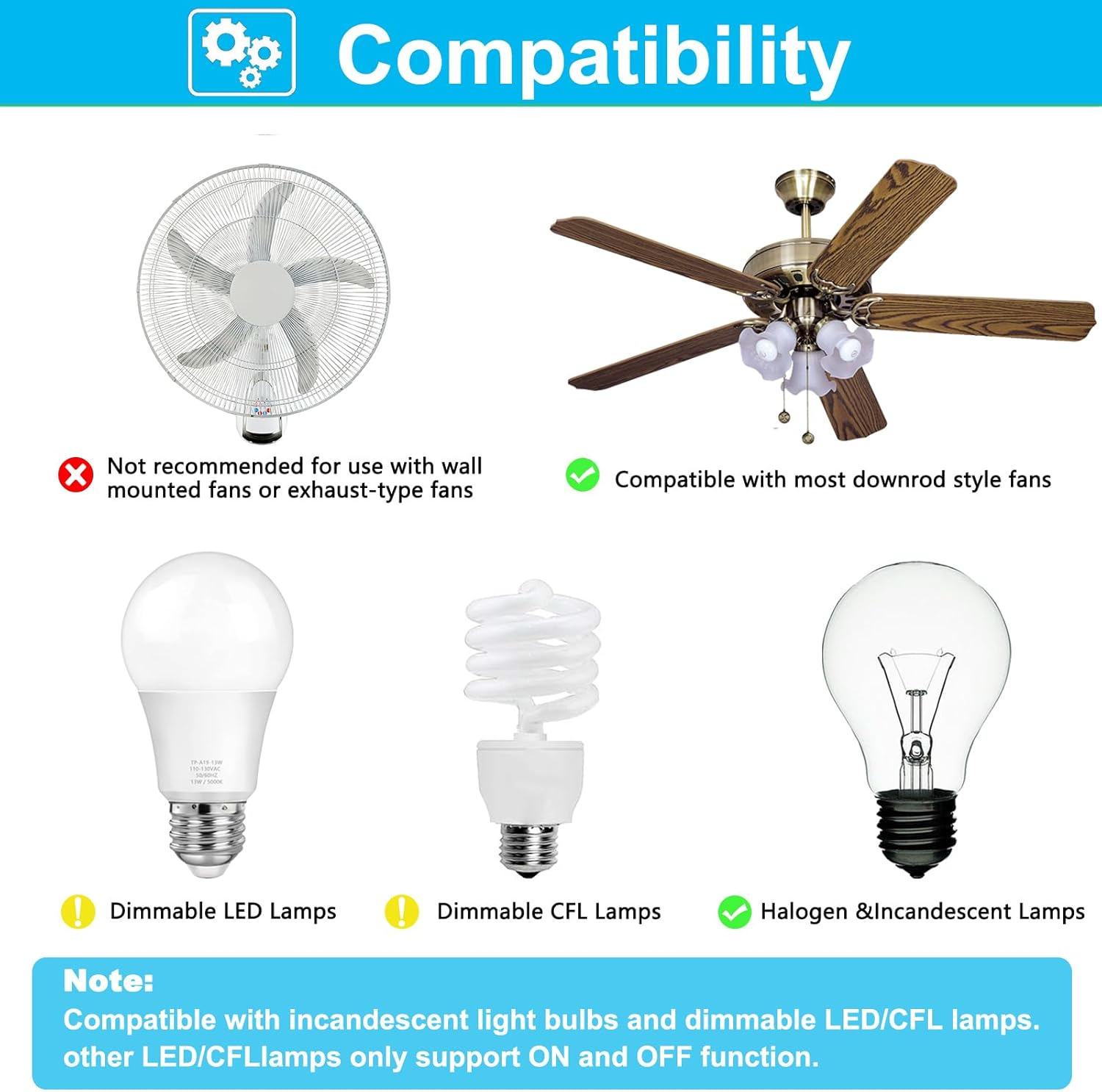 Hampton Bay – Kit de control remoto de ventilador de techo, control remoto universal con atenuador de luz, funciona con ventiladores de techo de CA