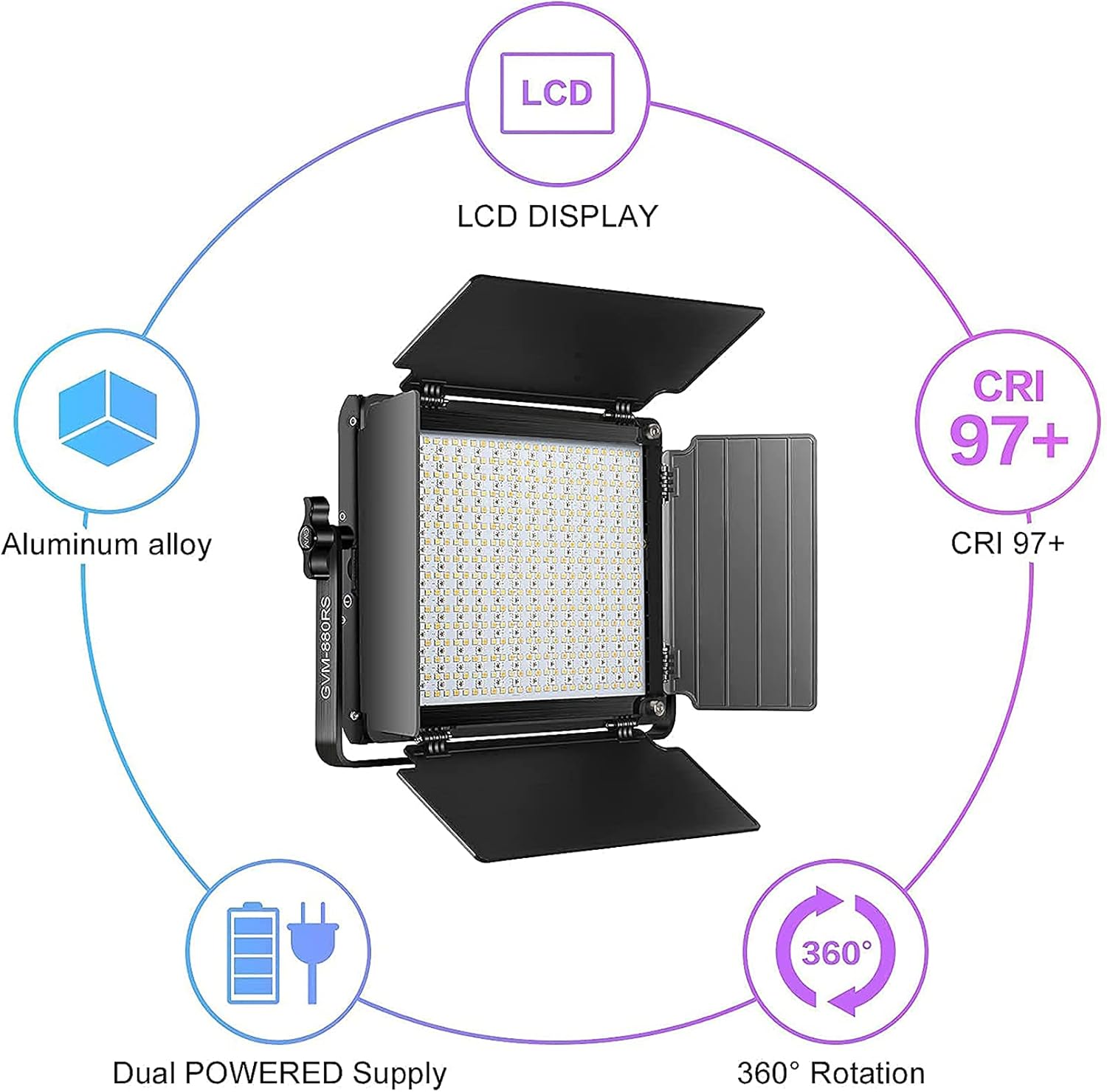 GVM – Luz de video LED RGB con control Bluetooth, kit de iluminación de estudio de fotografía de 60 W con soportes, 2 paquetes de luz LED 880RS