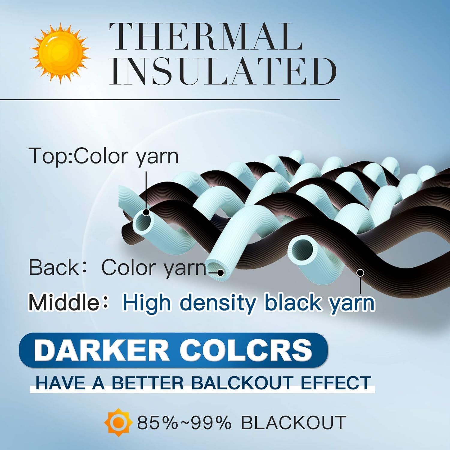 Yakamok – Cortinas blackout para habitación, con ojales, térmicas, para oscurecer la habitación o sala, juego de 2 paneles