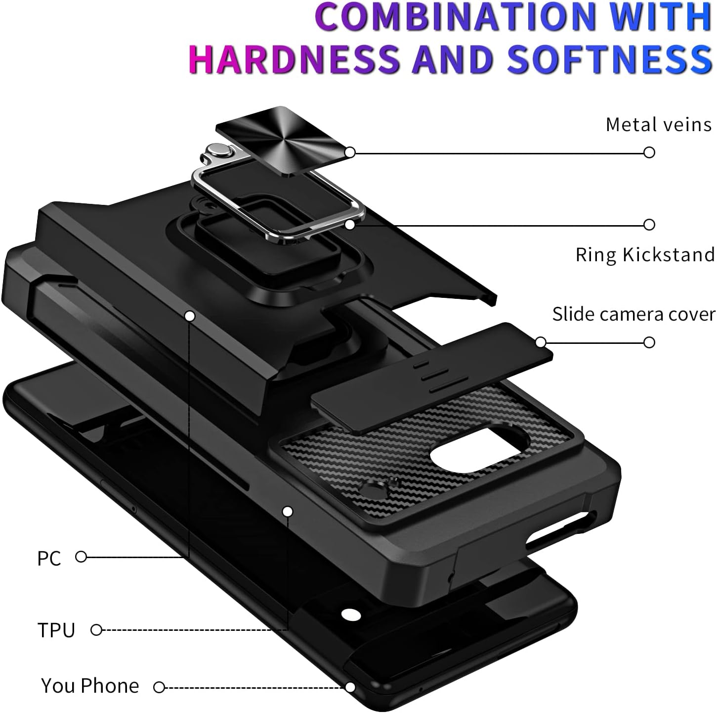 Asuwish Funda para teléfono para Google Pixel 7 5G con cubierta deslizante para cámara y tarjetero soporte para anillo duro, ranura híbrida para