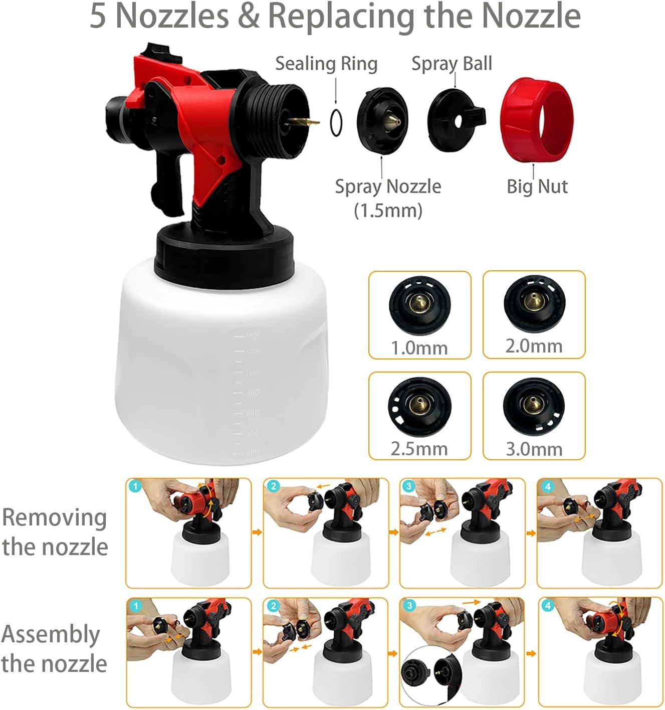 WANGMI Pulverizador de pintura eléctrico con cable, 220 V, 850 W, 5 pies, pintor en aerosol con recipiente de 44.0 fl oz, 5 boquillas de latón, 3