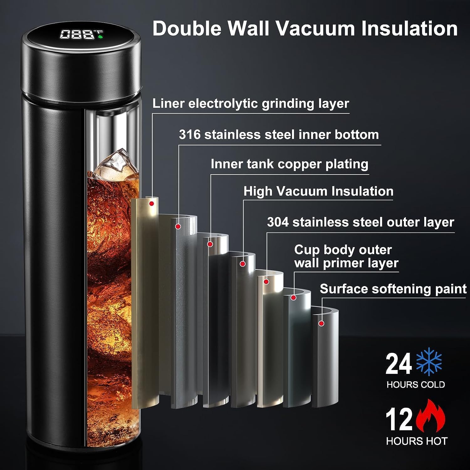 Smart Drinkware – Termo al vacío de acero inoxidable, termo digital con pantalla LED, temperatura inteligente, botella de agua (rosa)