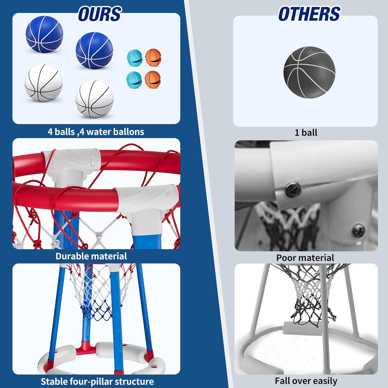 HYES Aro de baloncesto flotante sin tablero, rojo