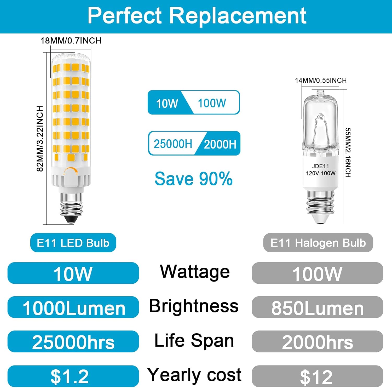 Bombilla LED E11 regulable, JDE11 120 V 100 W equivalente a halógeno, base de mini candelabro T3T4, 3000 K blanco cálido, 10 W, 1000 lúmenes,