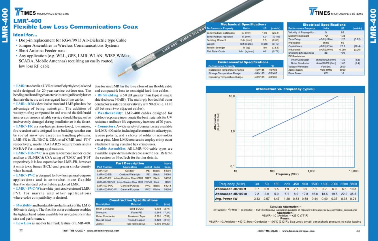 3 pies LMR-400 N macho a N hembra Tiempos de extensión Microondas LMR400 50 Ohm Cable de antena coaxial de baja pérdida para radioaficionado, WLAN,