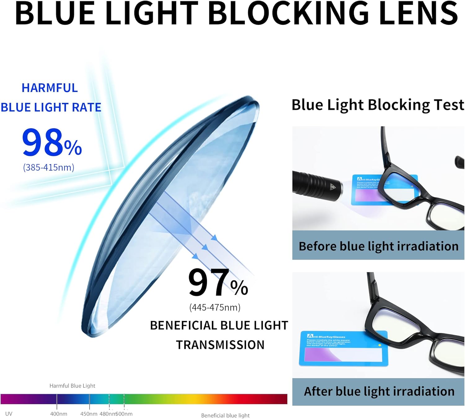 Oprah – Lentes de lectura estilo Stylis con bloqueo de luz azul y bisagra de resorte para mujer