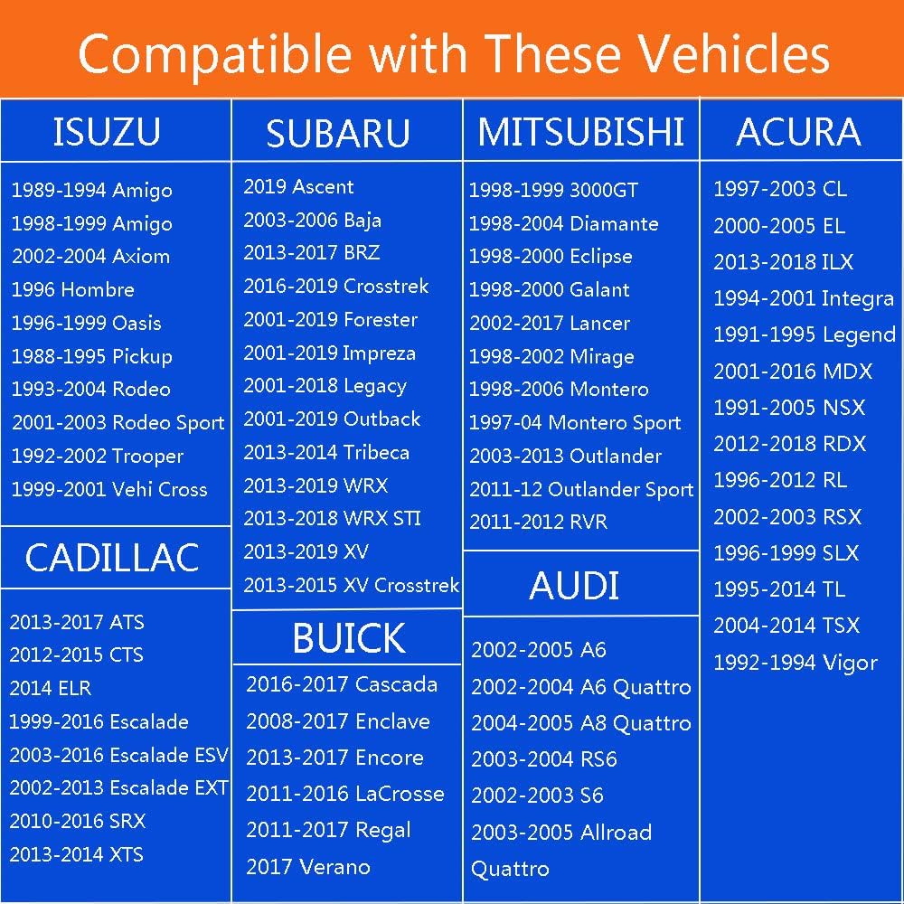Tapa de gas con bloqueo, tapa de combustible para Chevrolet Chevy Silverado 1500 2500 3500, Cruze, Express, Malibu, Colorado, Suburban, GMC Terrain,