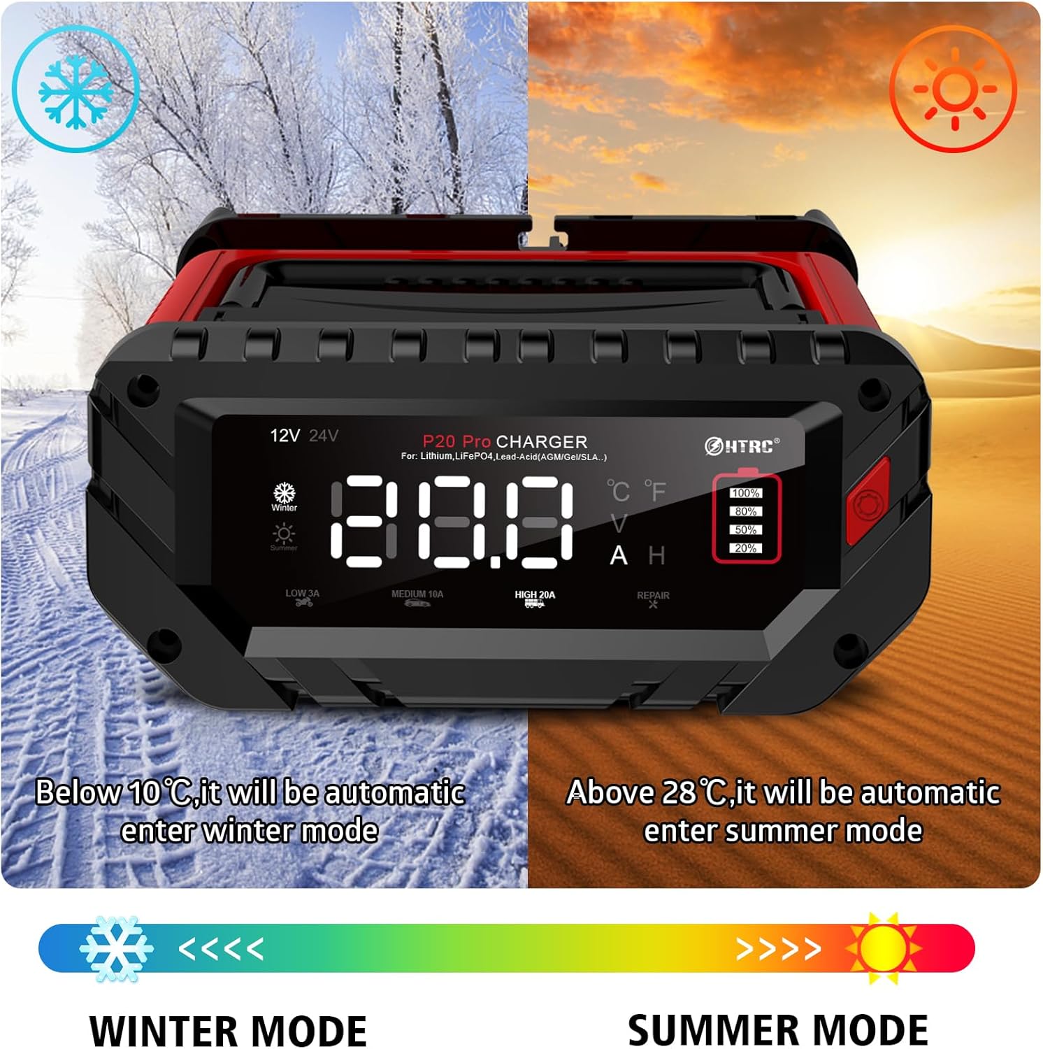 Cargador de batería de 20 amperios, 12 V24 V, cargador de batería inteligente totalmente automático, litio, cargador de flotador Lifepo4, cargador