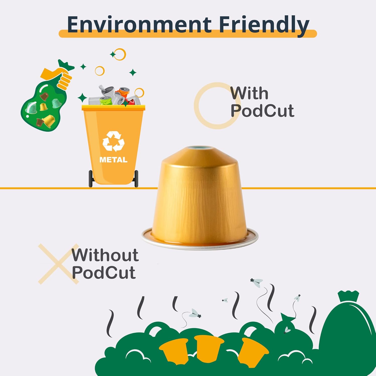 Podcut, Reciclador de cápsulas de café, abrecápsulas de café, compatible con cápsulas originales de Nespresso, ecológico, reutilizable, pequeño,