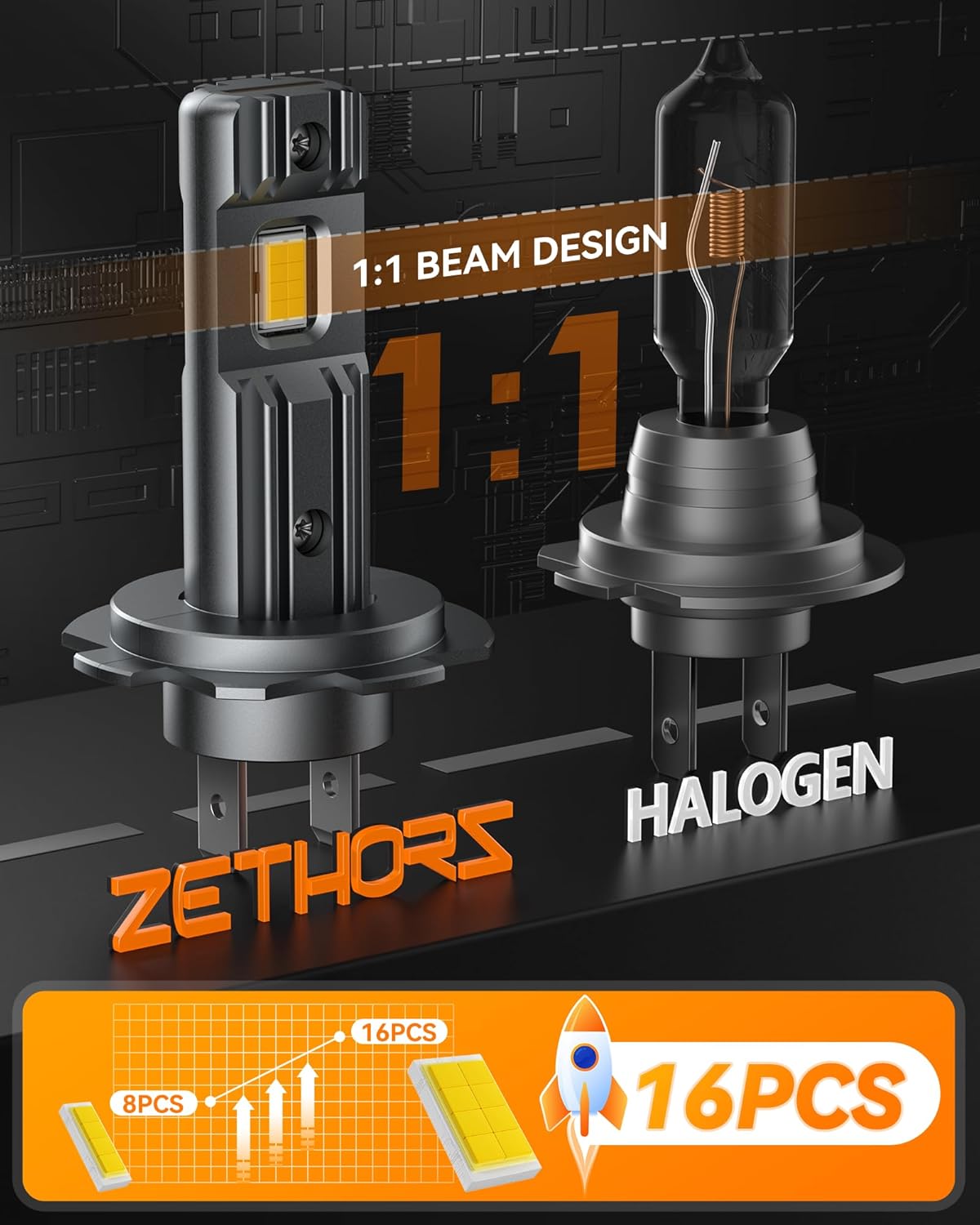 Zethors Bombillas LED H7, bombillas LED inalámbricas 500% más brillantes de 60 W, sin polaridad, tamaño mini 11 Plug and Play para luz de luz