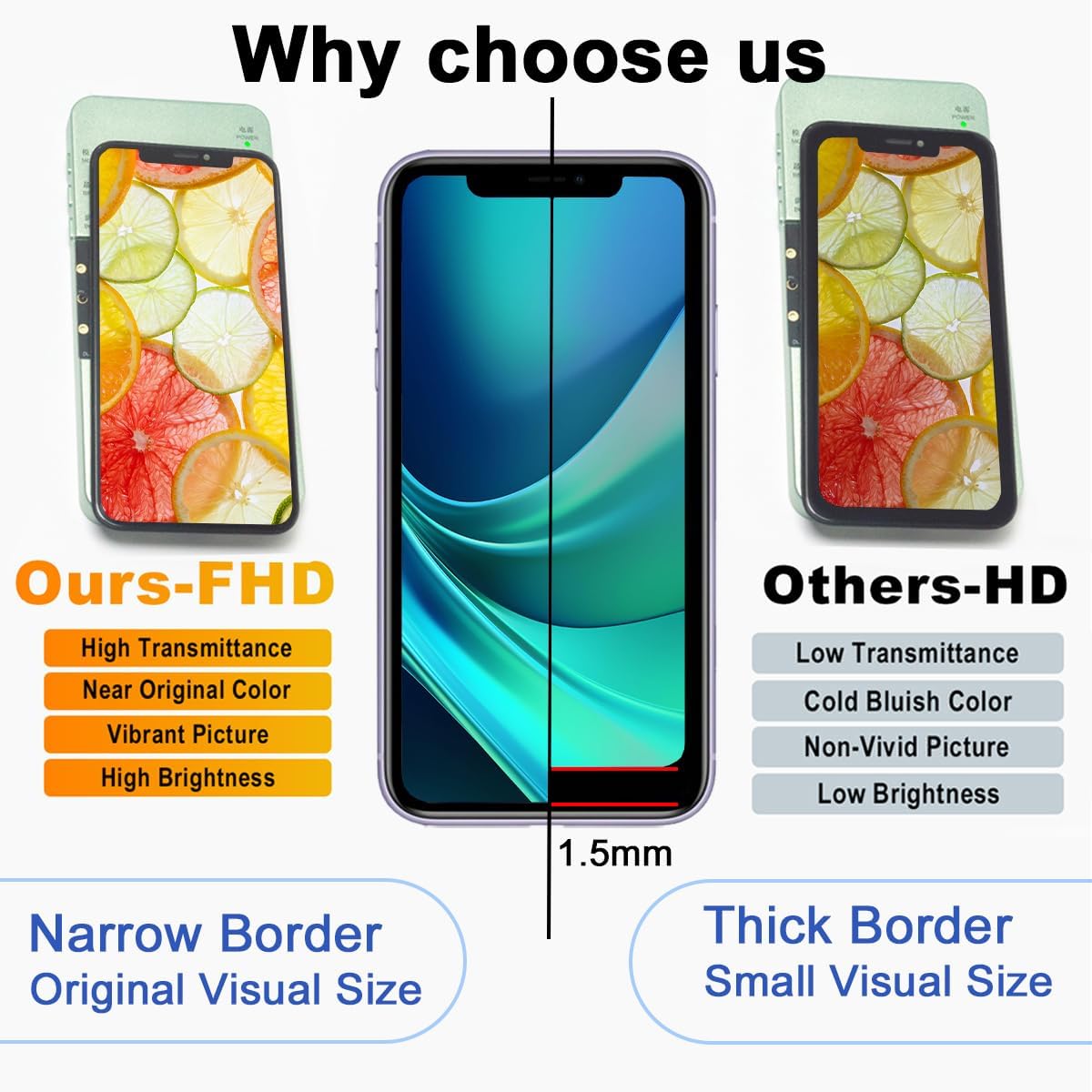 EFAITHFIX Para iPhone 12 PRO MAX Pantalla LCD Reemplazo de 6.7 pulgadas Asamblea LCD Pantalla LCD 3D Digitalizador de Pantalla Táctil con