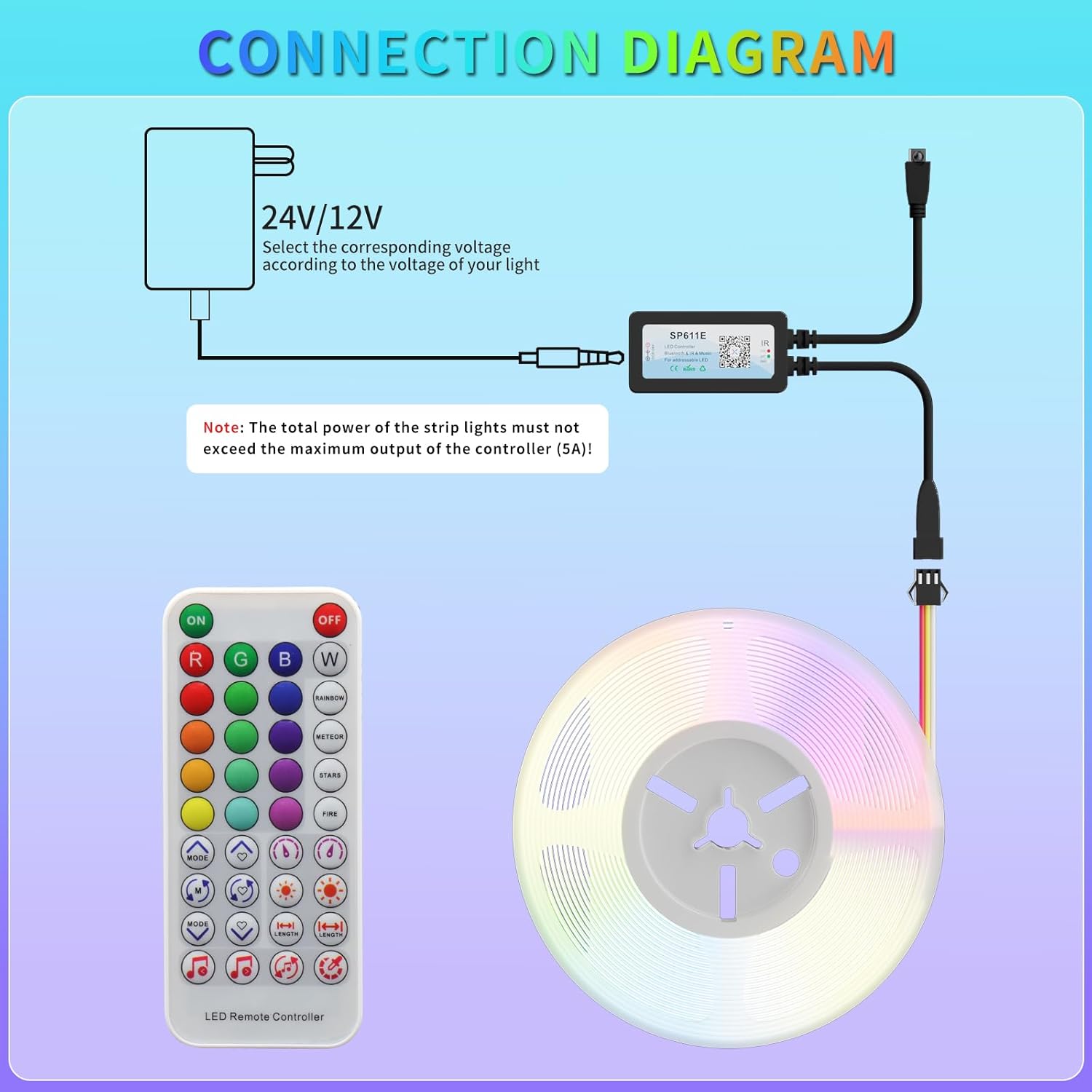 GINGSOW Controlador LED de música Bluetooth SP611E para 1903B WS2812b WS2811 IC RGB persecución tira LED de color sincronización direccionable