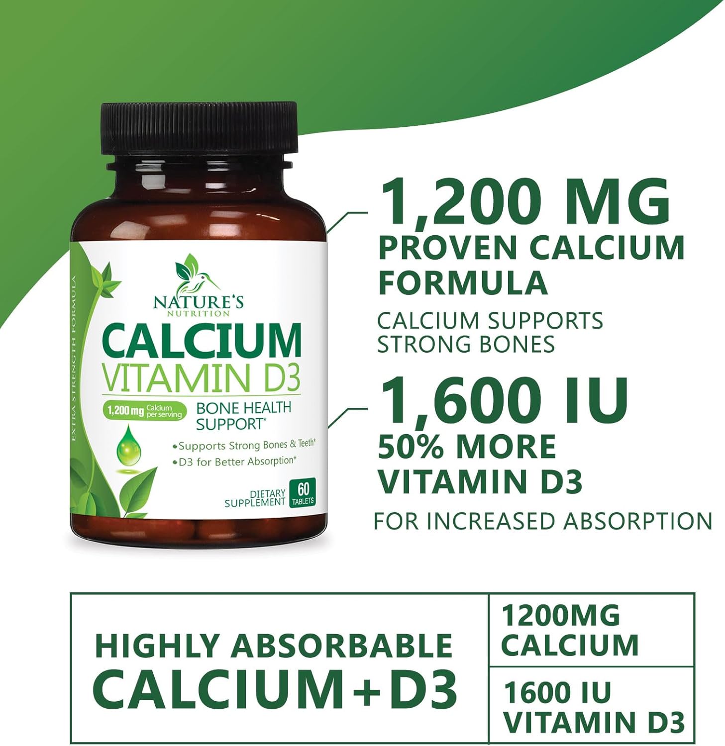Suplemento de calcio con vitamina D  1200 mg de carbonato de calcio con 1600 UI de vitaminas D3  Apoya la fuerza ósea, los dientes y el sistema