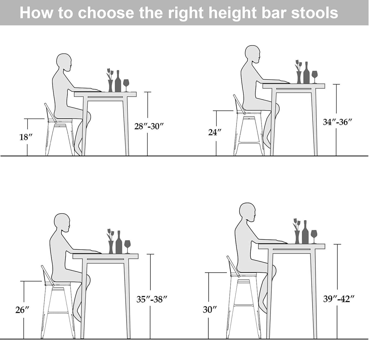 Changjie Furniture Juego de 4 taburetes de bar giratorios de 24 pulgadas con respaldo, taburetes de bar industriales para cocina (giratorios de 24