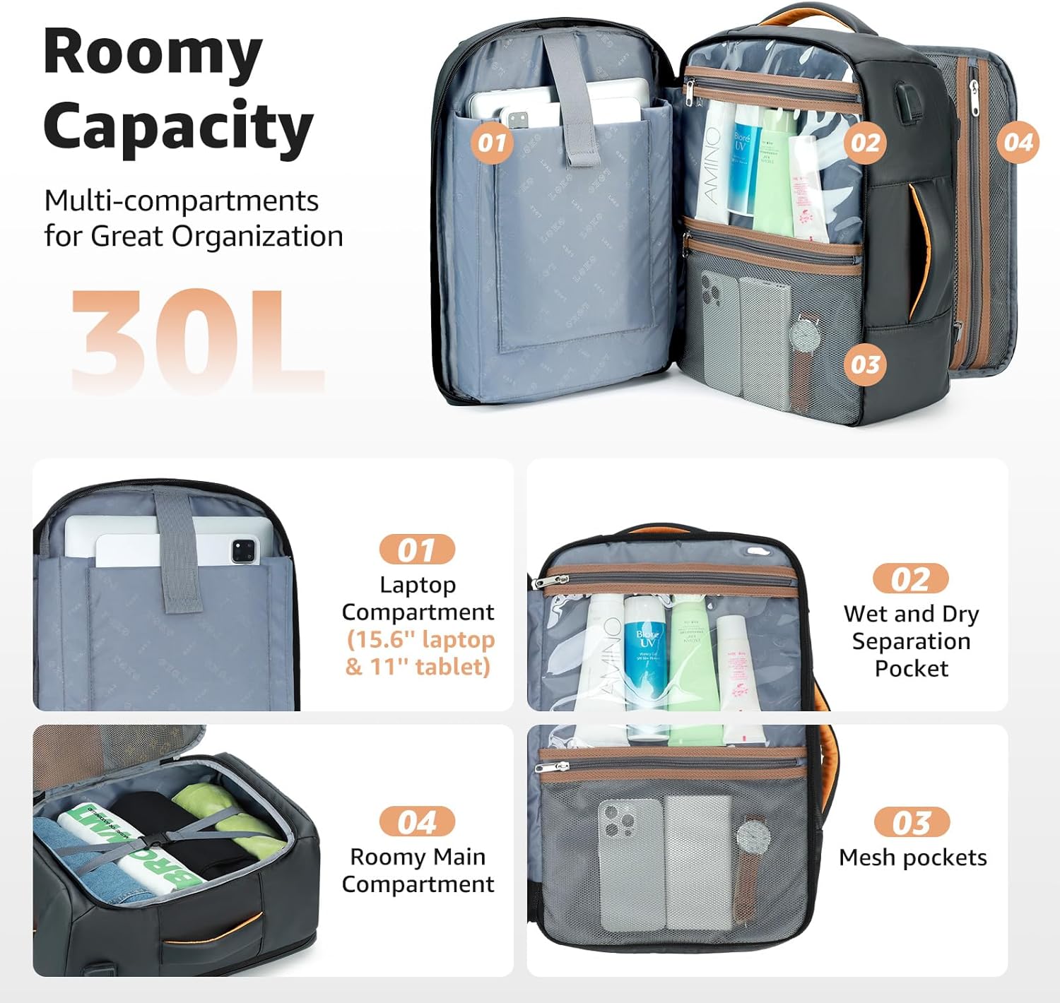 Ponhog Mochila de viaje para computadora portátil para vuelo, aprobada para hombre, con puerto de carga USB, mochilas de negocios de 15.6 pulgadas
