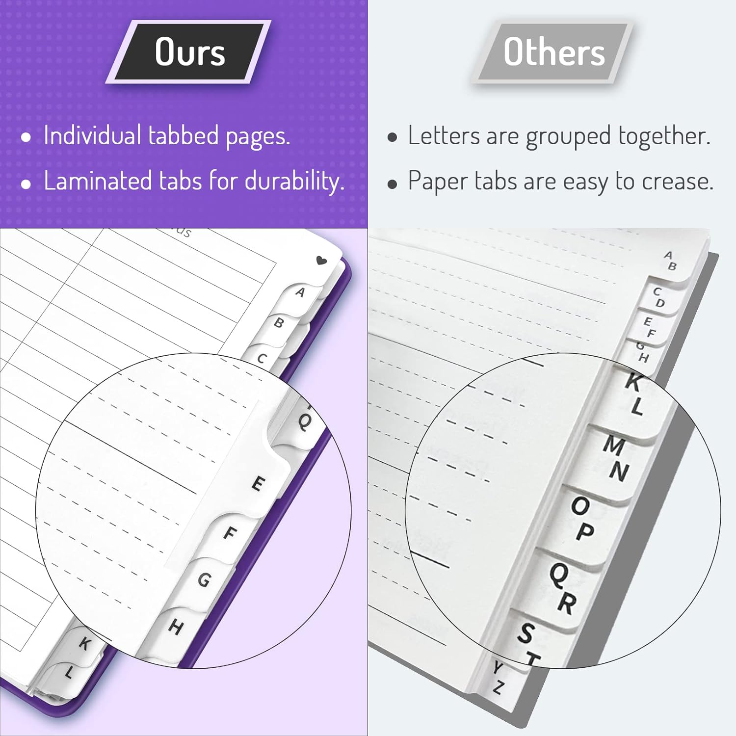 Forvencer Libro de contraseñas con pestañas alfabéticas individuales, cuaderno de contraseñas pequeño de 4 x 5.5 pulgadas, guarda contraseñas en