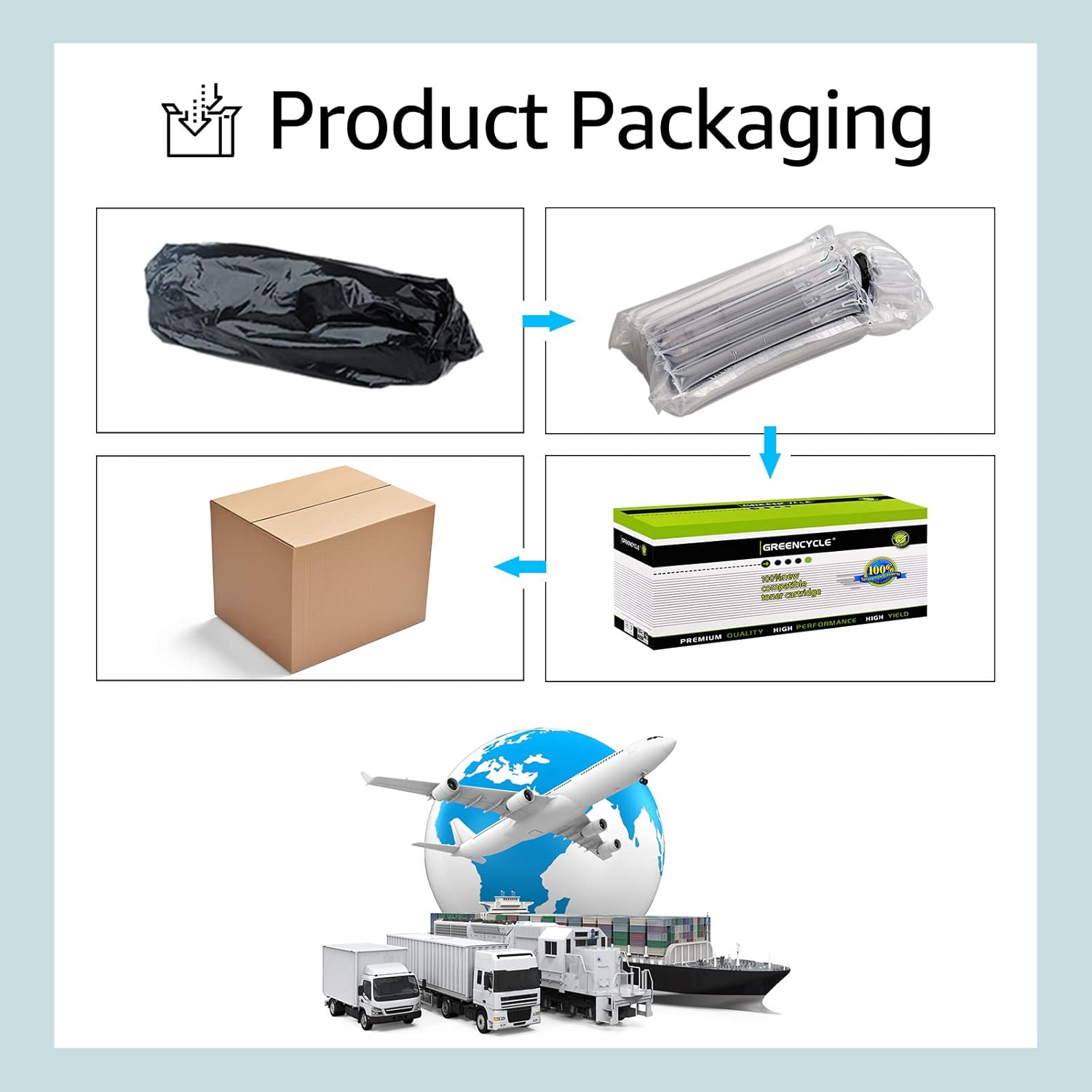 greencycle Cartucho de tóner compatible con HP 51A Q7551A Uso para Laserjet P3005 P3005D P3005N P3005DN P3005X M3035MFP M3035XS MFP M3027MFP