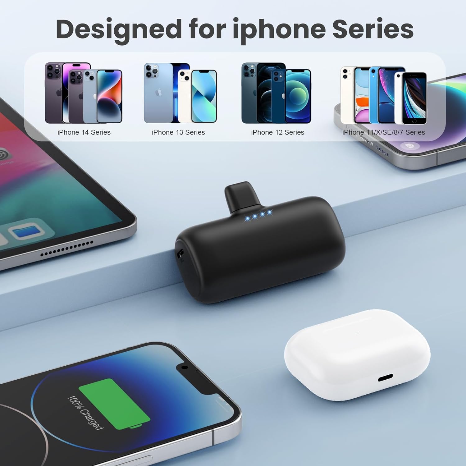 Paquete de 2 Mini cargador portátil para iPhone, 5200 mAh ultra compacto PD carga rápida, cargador de batería enchufable, cargador de teléfono