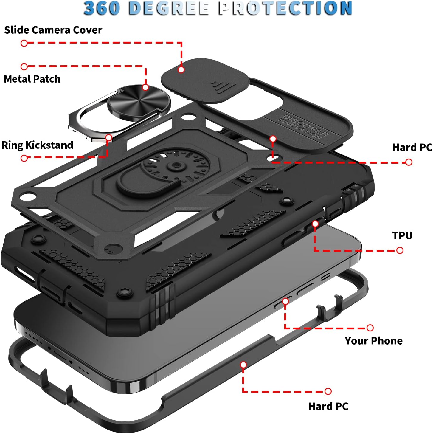DAWEIXEAU Funda para iPhone 13 Mini, a prueba de golpes, resistente a los impactos con lente deslizante Funda protectora para iPhone 13 Mini (5.4